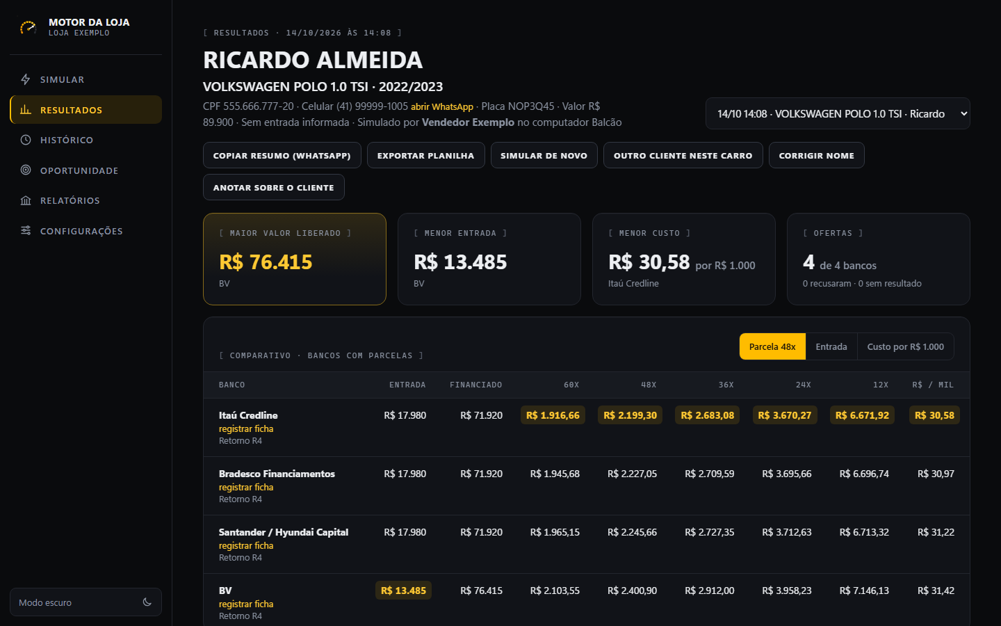 Tela real do Motor da Loja: comparativo de financiamento de um cliente de exemplo